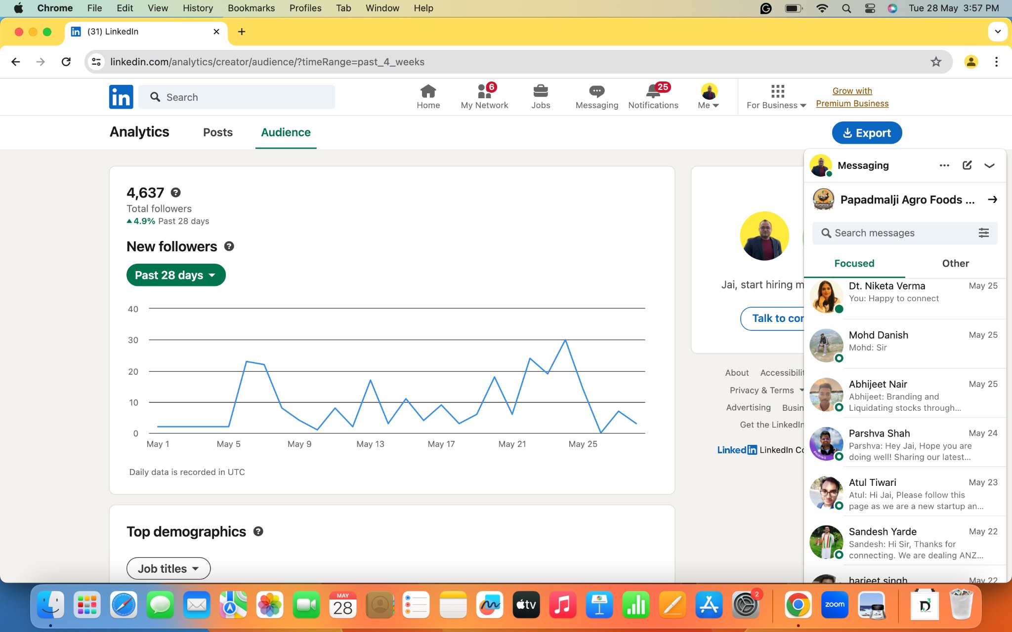 LinkedIn follower growth chart showing 4,637 total followers for Jai Agarwal