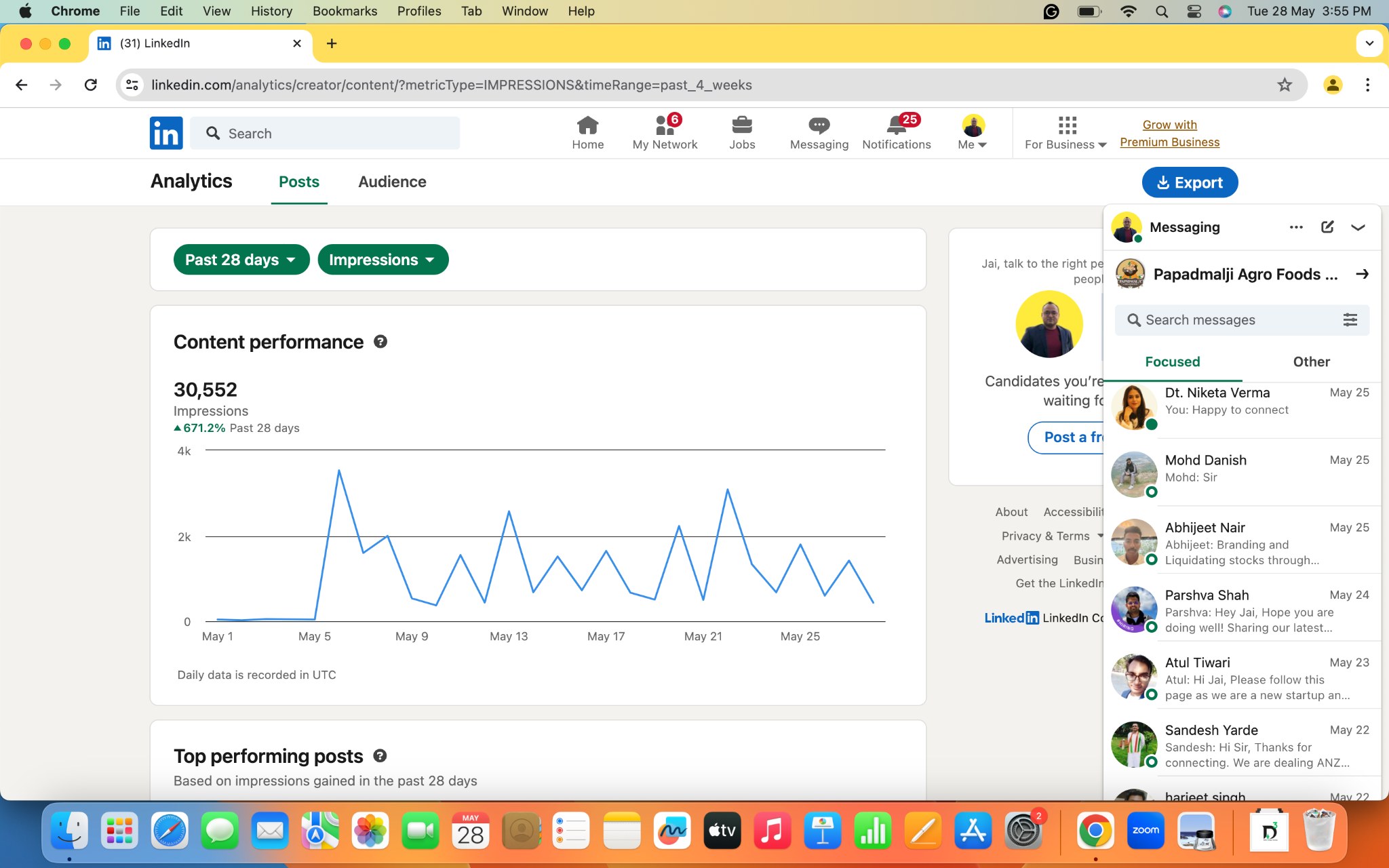 LinkedIn impressions chart for Jai Agarwal showing 671.2% growth over 28 days