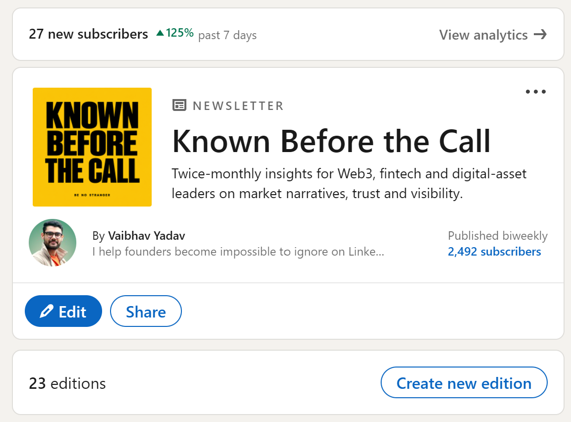 Substack newsletter dashboard for Known Before the Call showing 2,492 subscribers