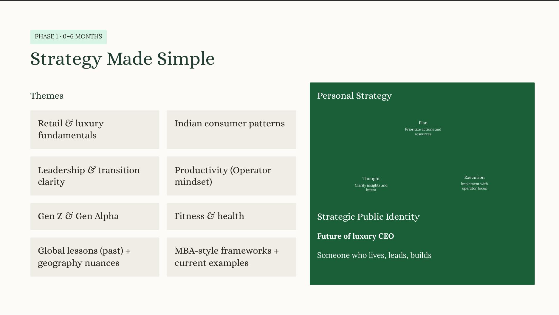 Strategy document: Phase 1 themes