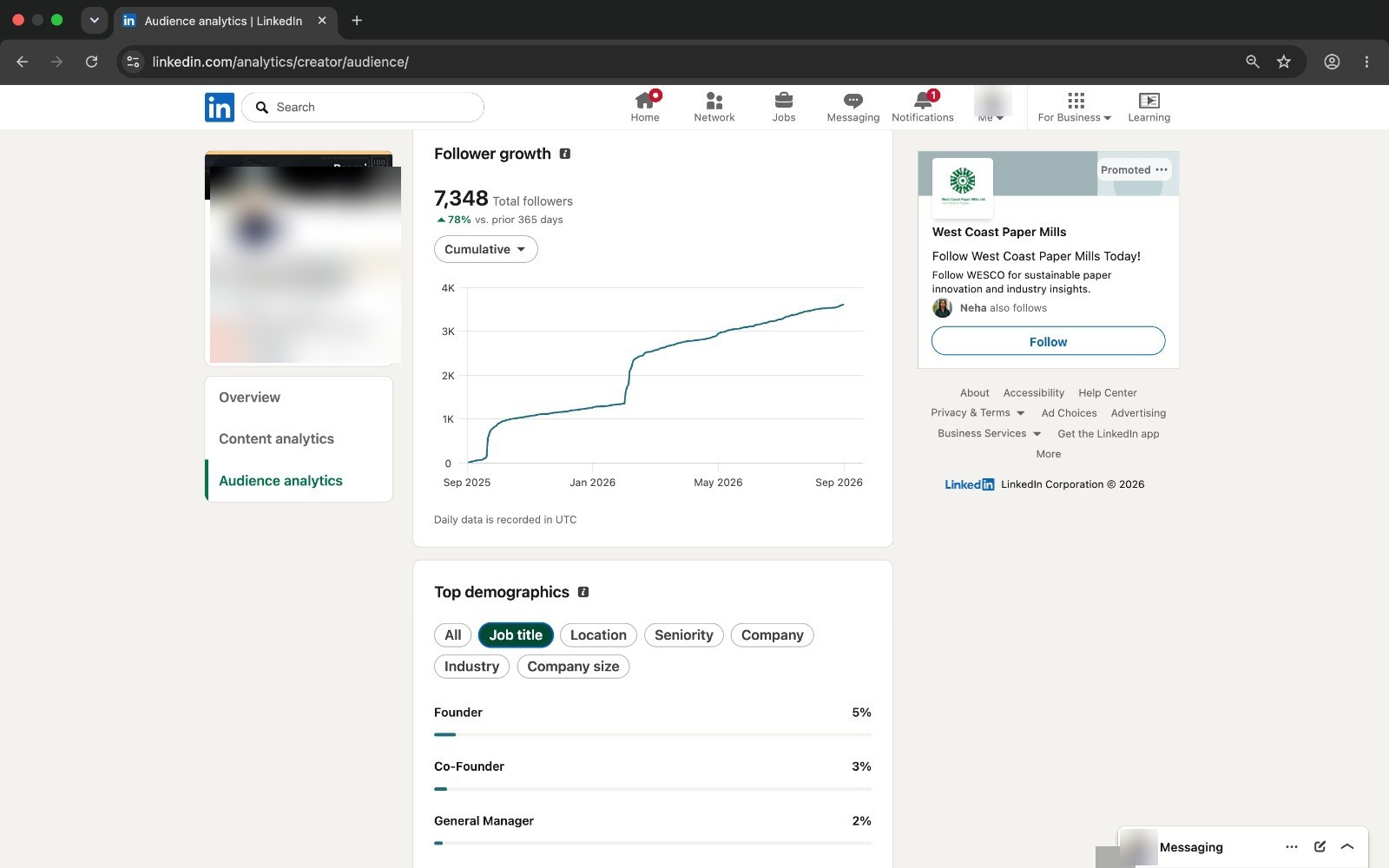 LinkedIn follower growth chart reaching 7,348 followers