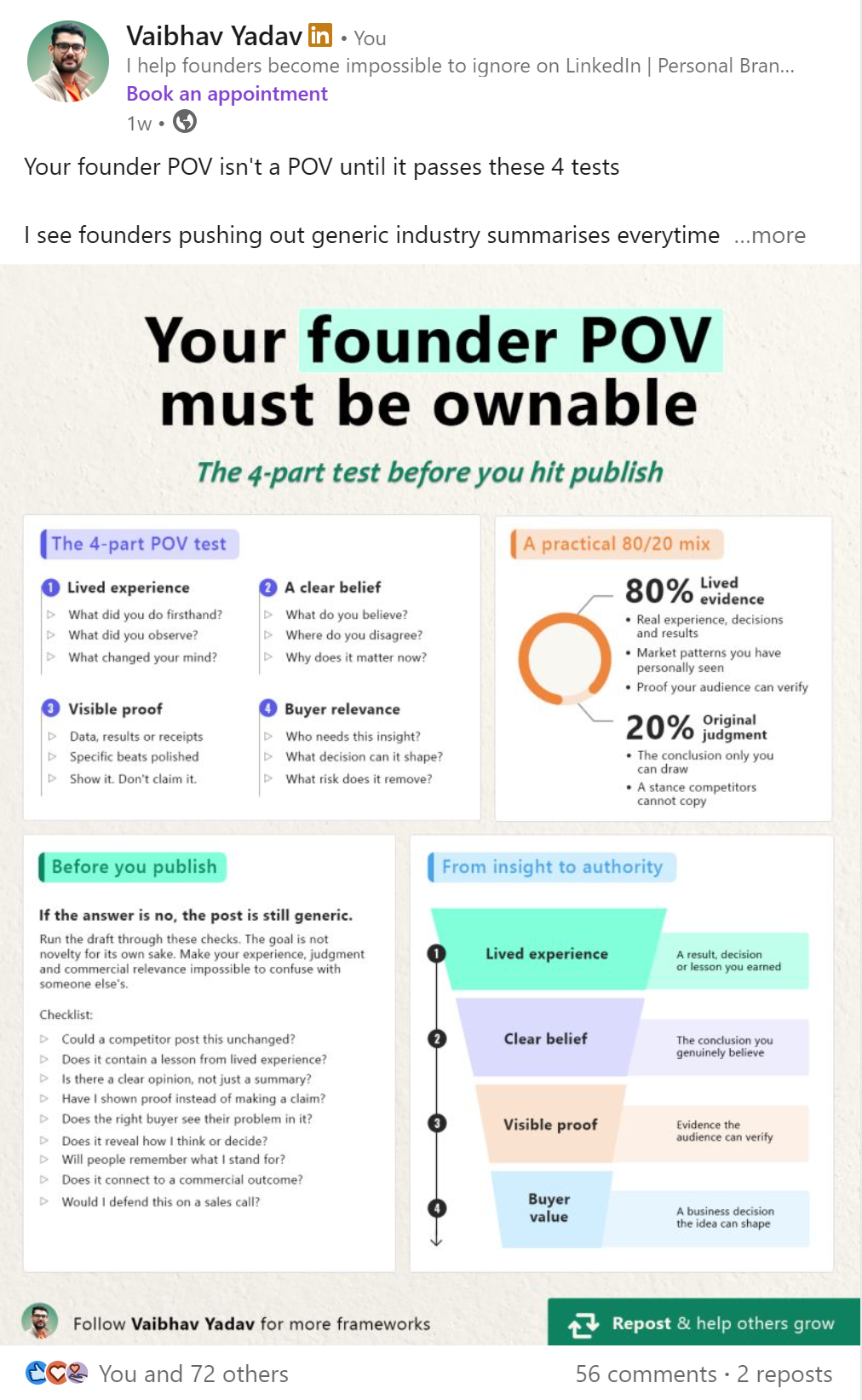 Visual framework: The four-part Point of View test for editorial consistency