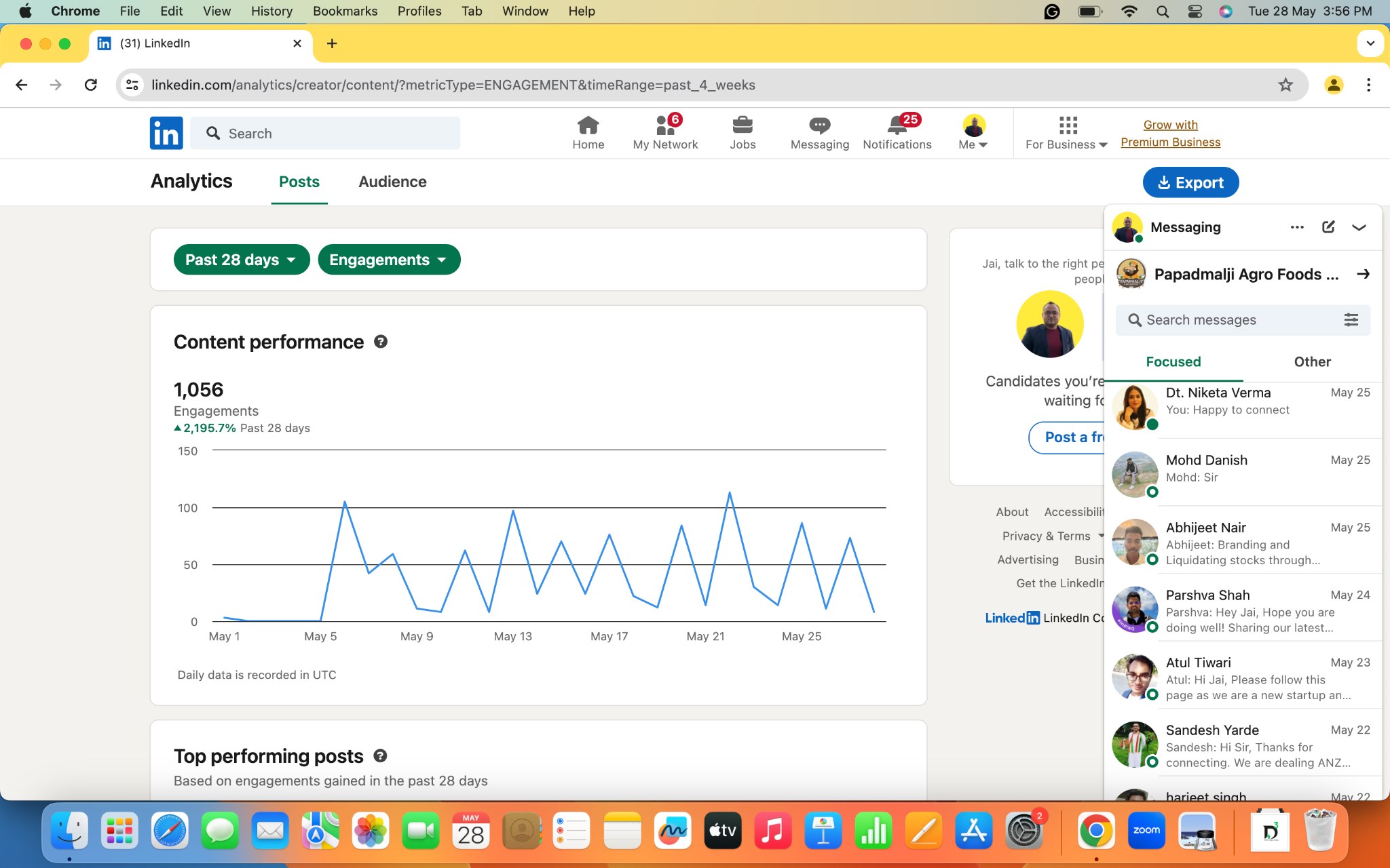 LinkedIn engagement chart for Jai Agarwal showing 2,195.7% growth over 28 days