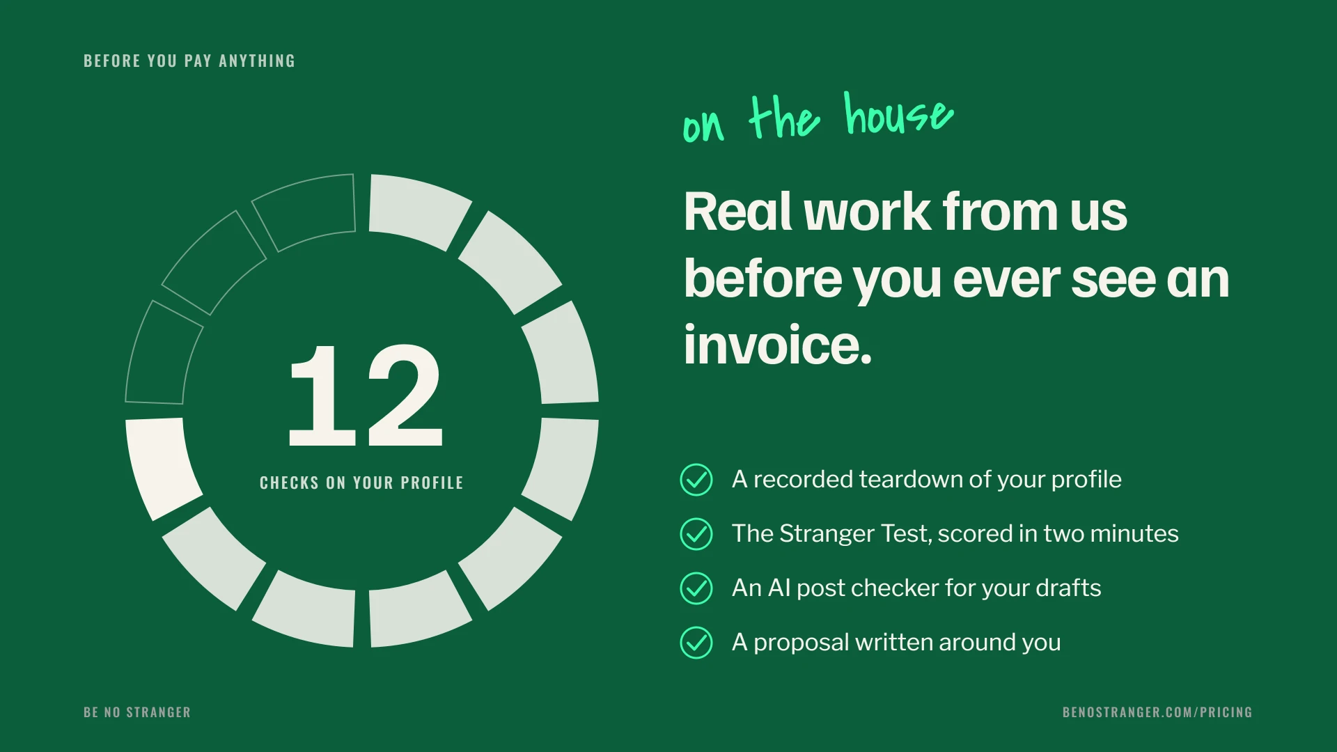 A twelve-segment ring for the 12-check Stranger Test, beside the free items every prospect gets before paying