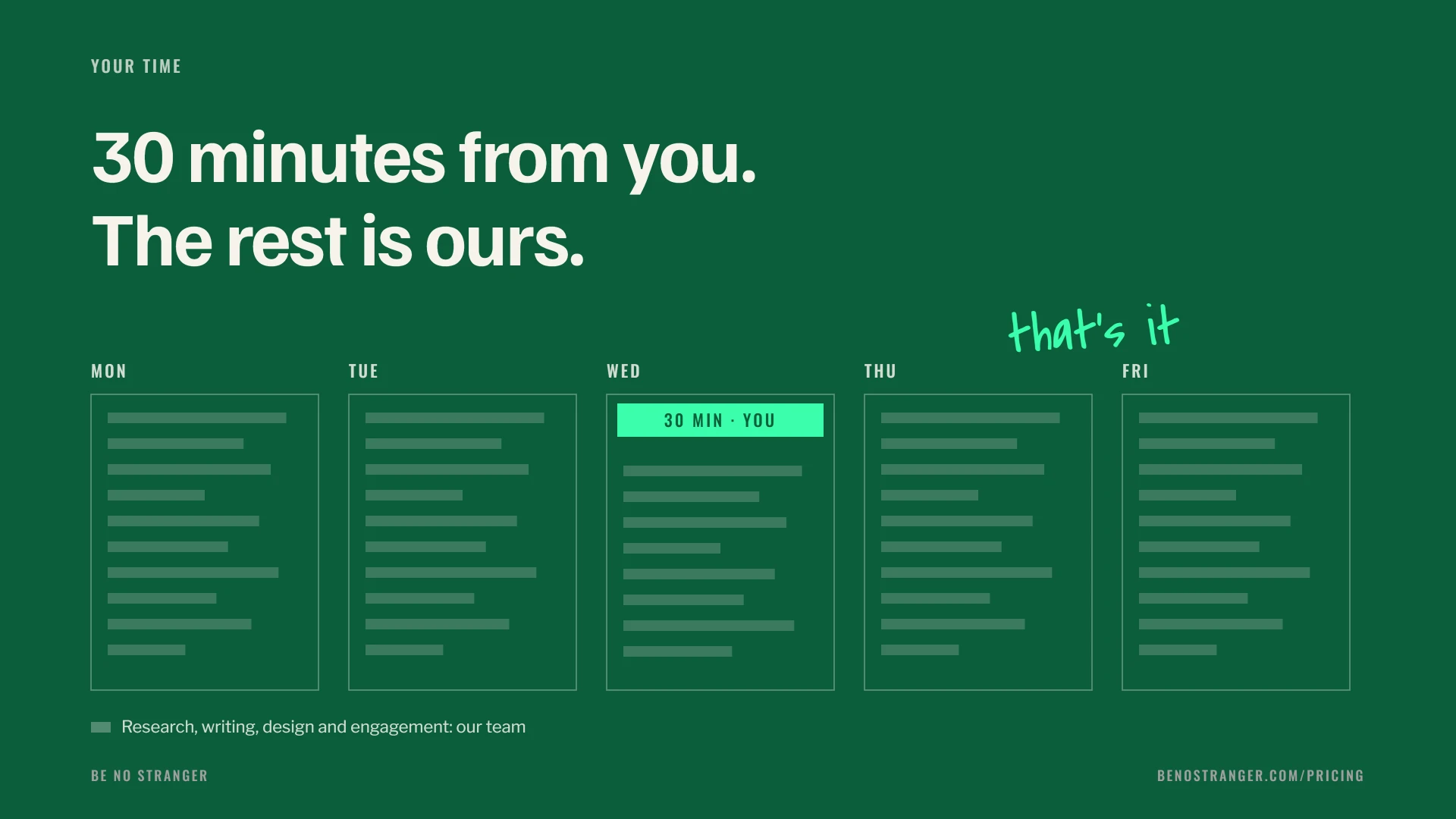 A Monday to Friday week where the client gives 30 minutes on Wednesday and the BeNoStranger team covers the rest