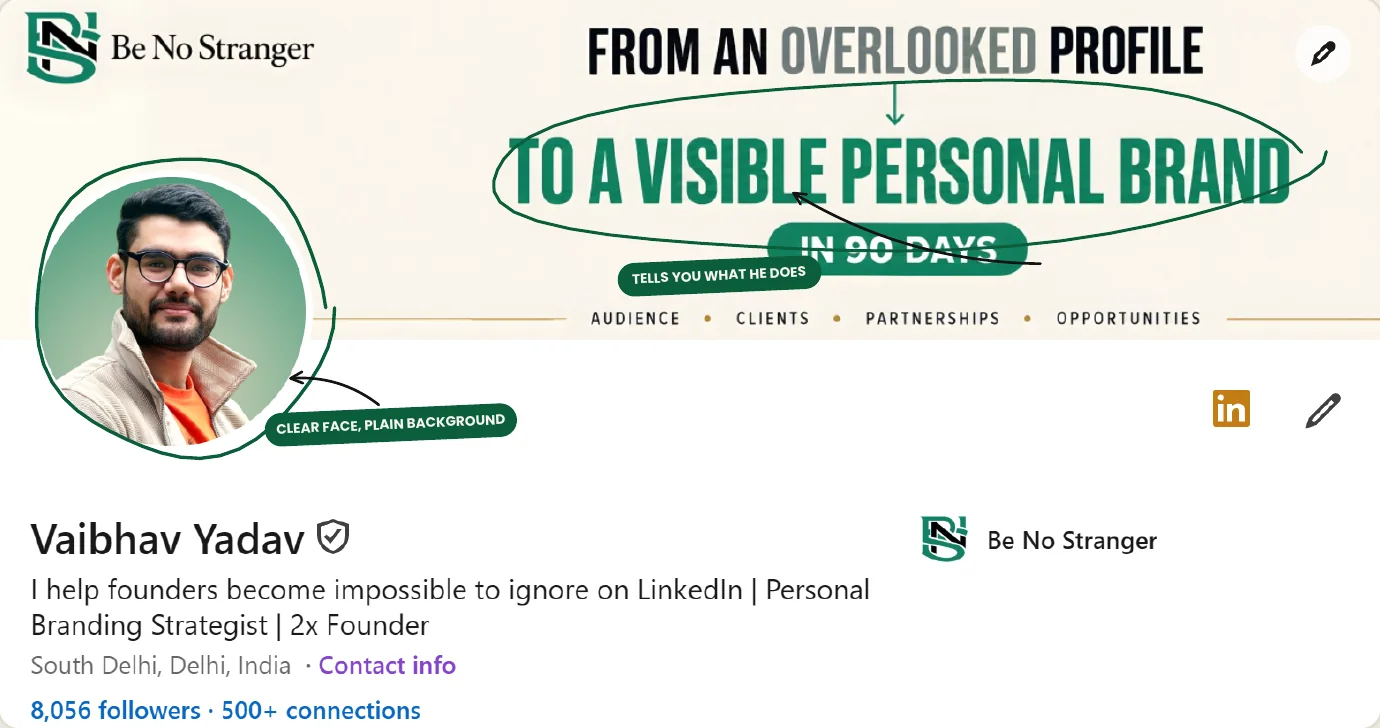 A founder's LinkedIn banner and profile photo, marked up to show what works