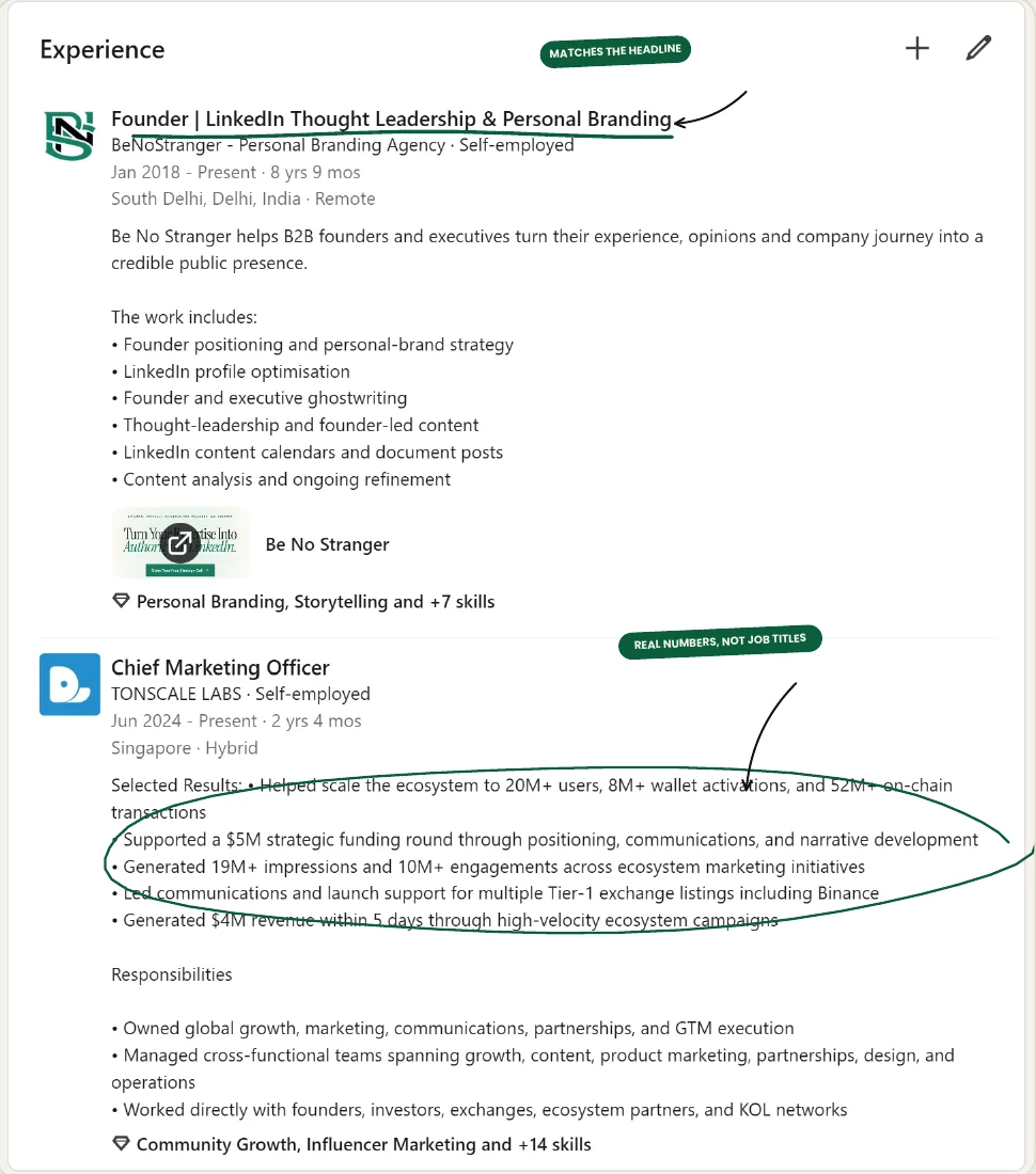 A LinkedIn Experience section with real numbers under each role